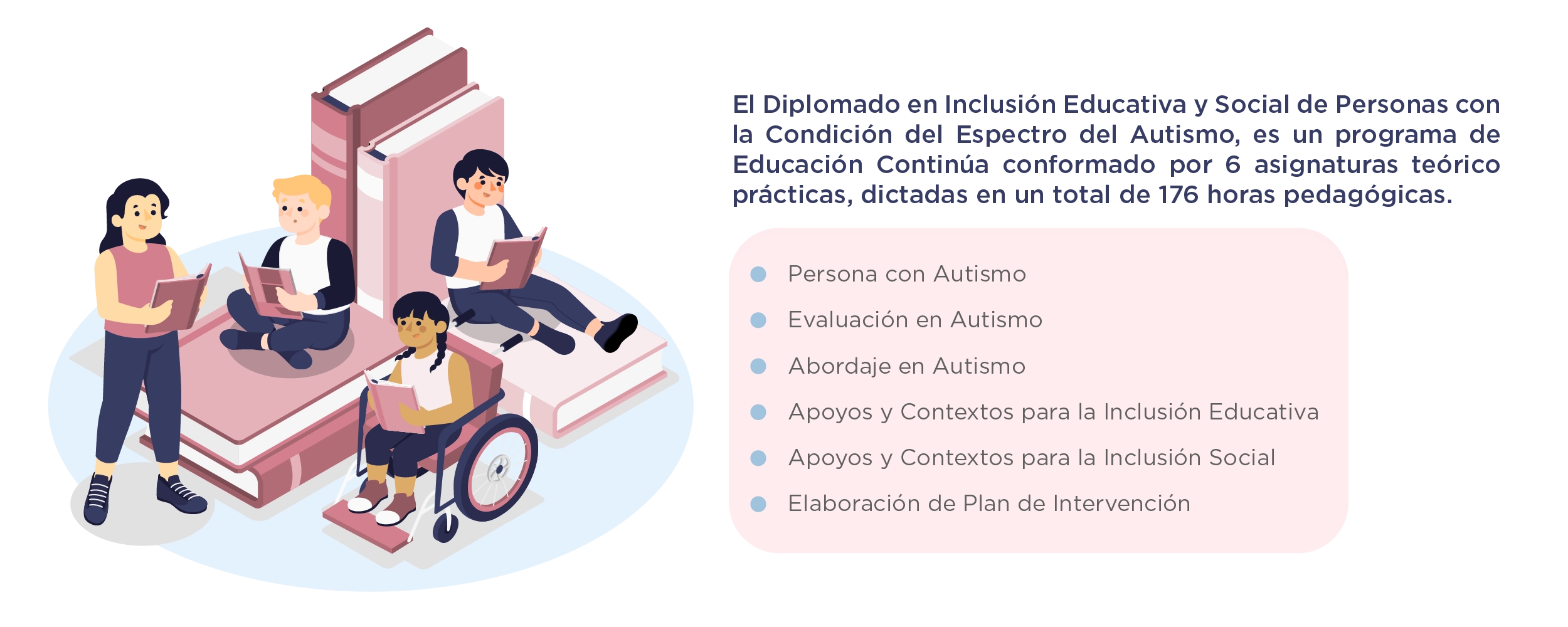 Plan de Estudios Diplomado en Inclusión Educativa y Social de Personas con la Condición del Espectro del Autismo