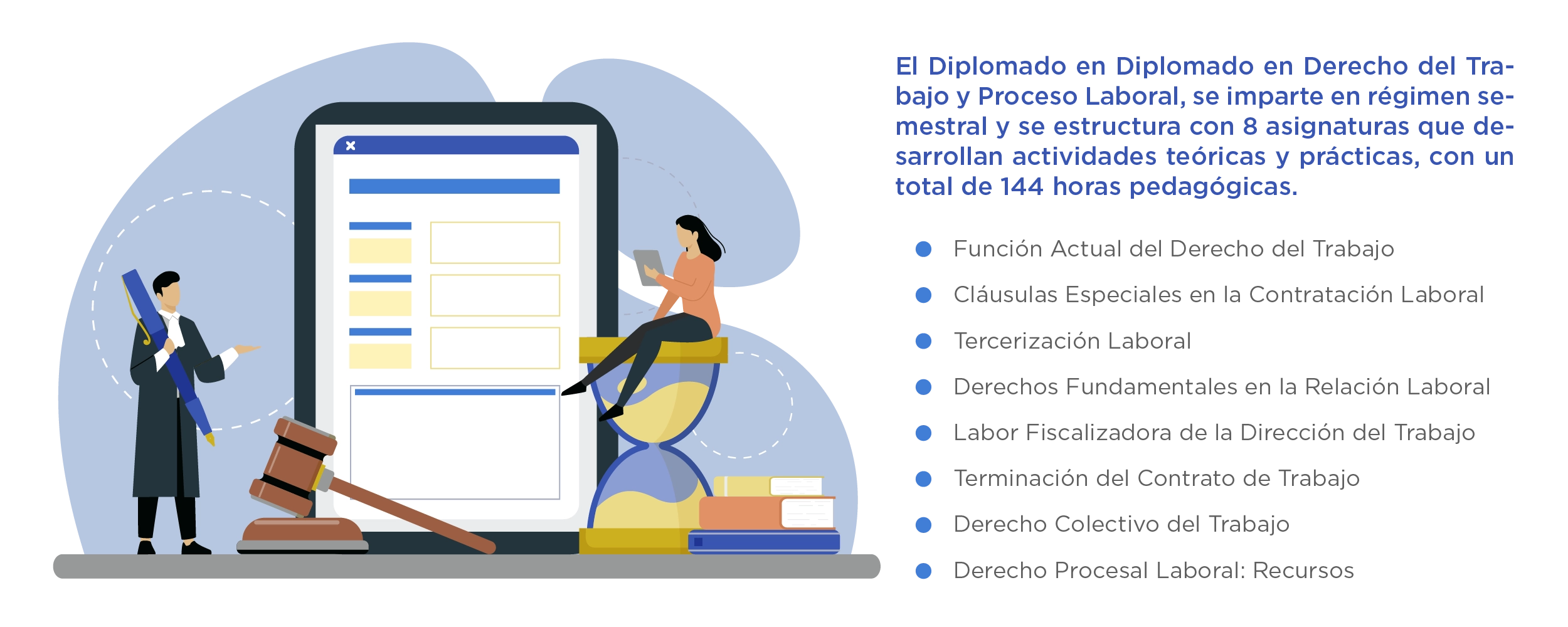 Plan de Estudio Diplomado Derecho del Trabajo