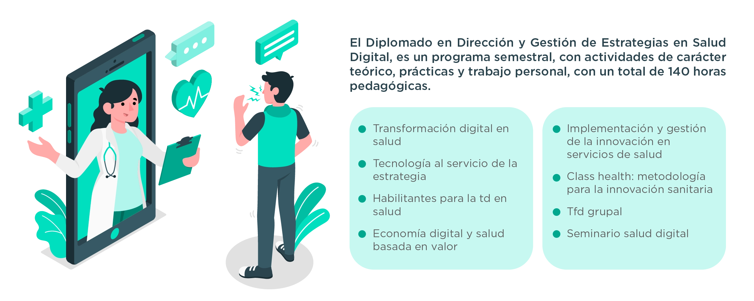 Plan de Estudios Diplomado en Dirección y Gestión de Estrategias en Salud Digital 