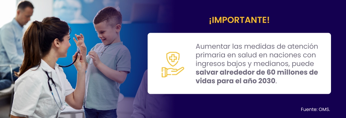 Postgrados UNAB - Atención Primaria en Salud