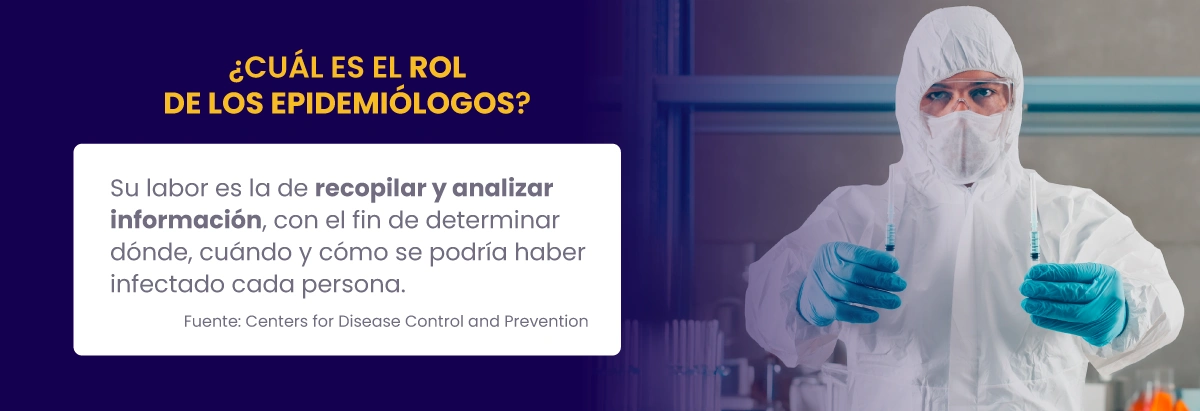 Postgrados UNAB - Rol de la epidemiología