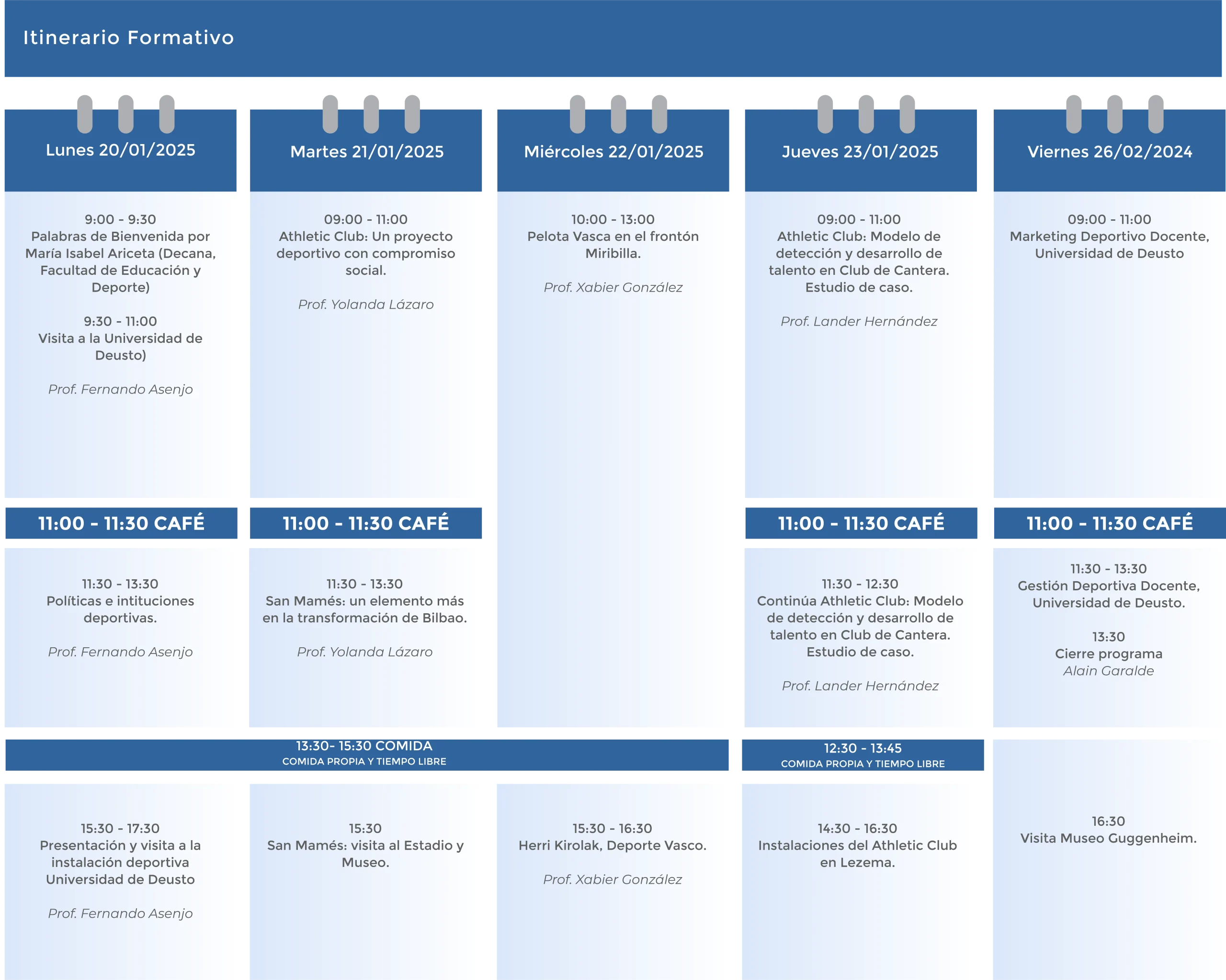 plan de estudios pasantía gestión deportiva