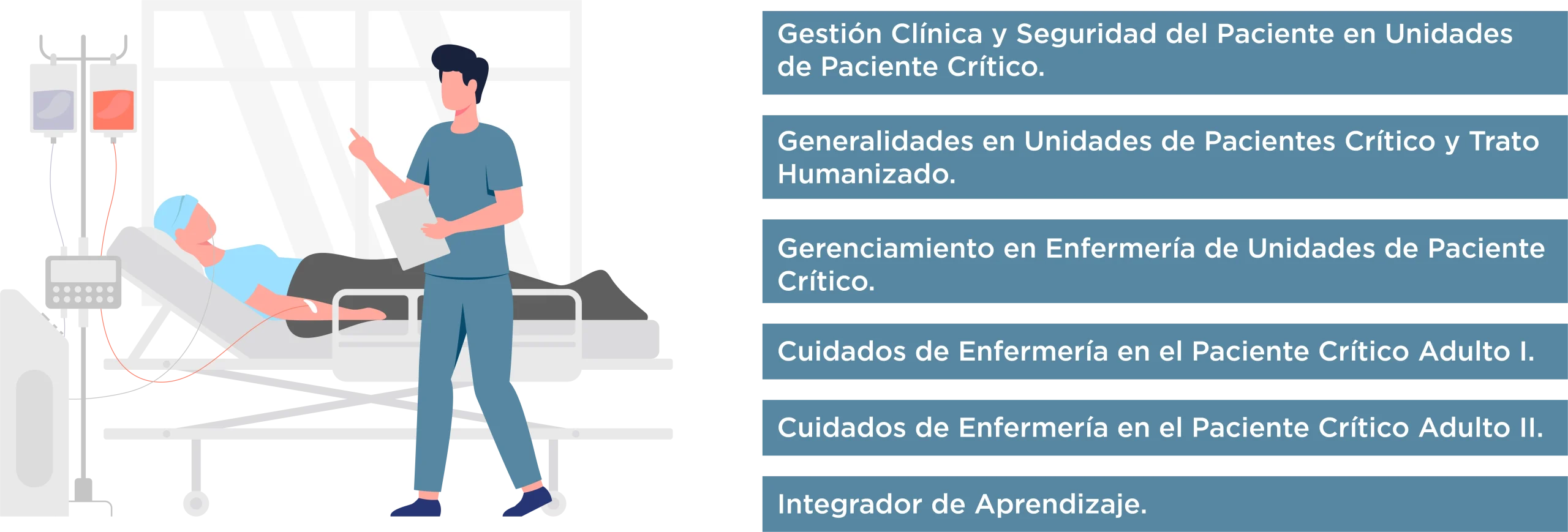 Diplomado En Cuidados De Enfermer A Del Paciente Cr Tico Adulto