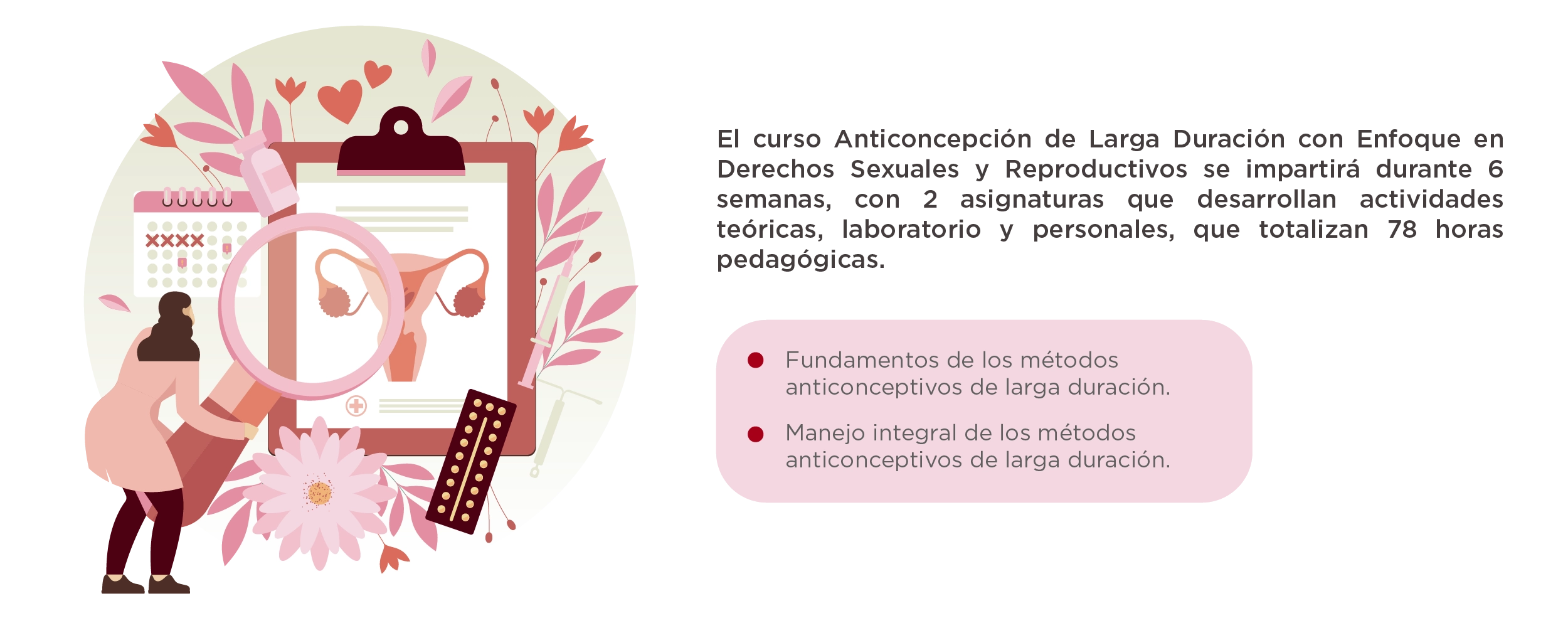 Plan de Estudios Curso Anticoncepción