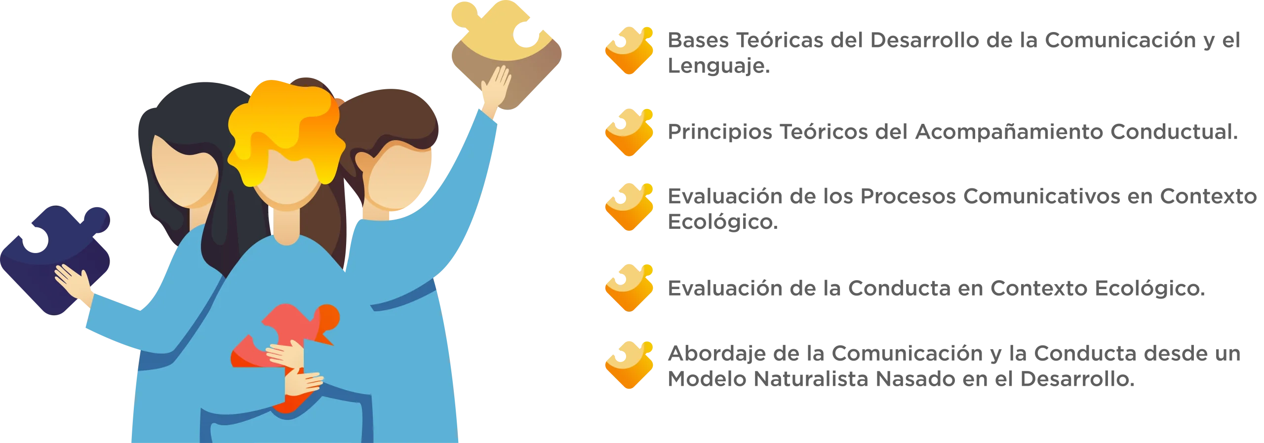 Plan de Estudios Diplomado Condición Autista Mínimamente Verbal y Conductas Desafiantes en Función del Contexto